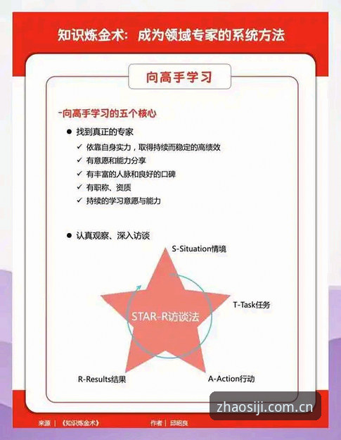 5个关键步骤帮你找到四季正版官网登录入口——技术评测员深度对比分析