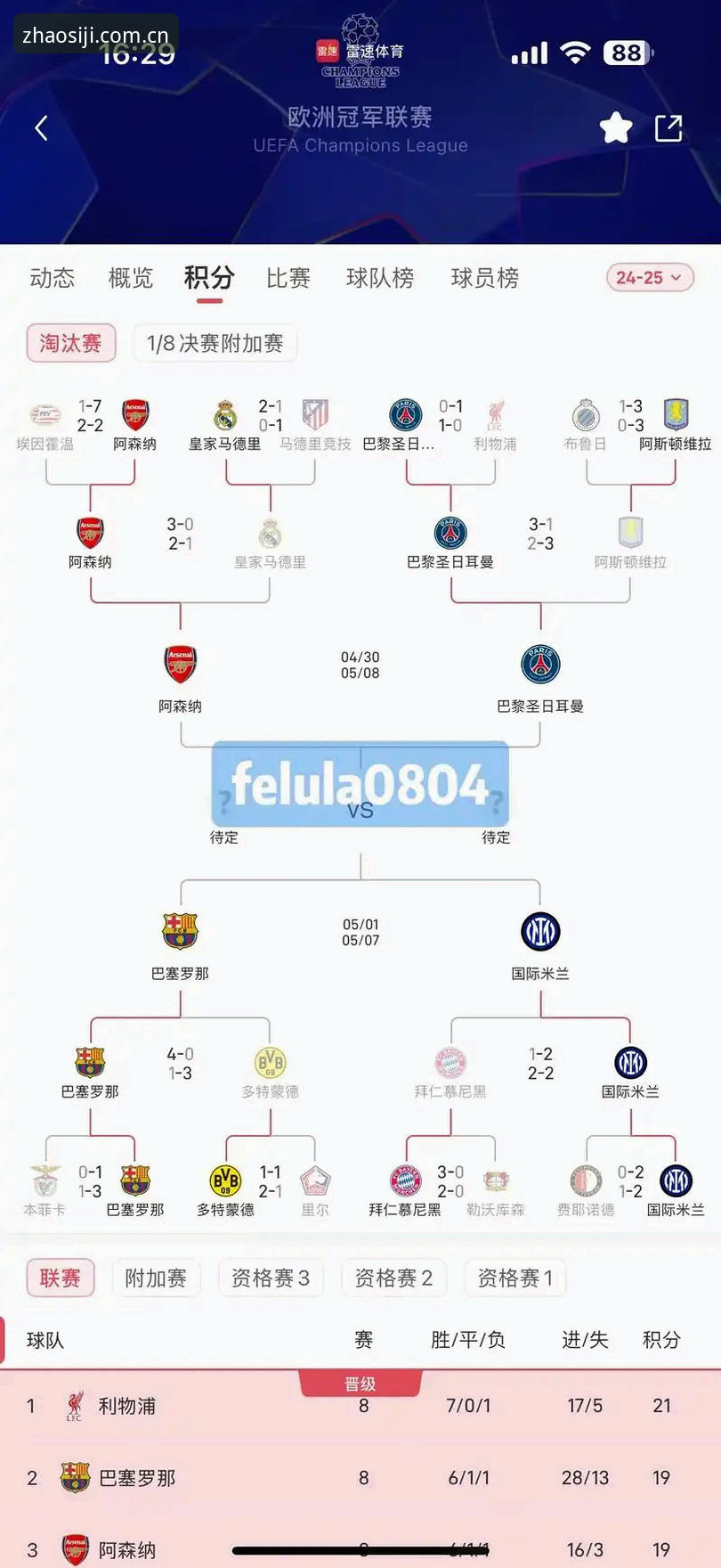 从卡拉格欧冠前瞻看四季官网功能使用技巧：足坛赛程争议深度解析